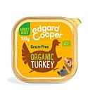 Organic Turkey Tray for Dogs (100g)