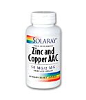 Zinc & Copper AAC (60 capsule)