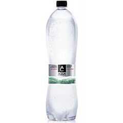 Sparkling Mineral Water (1.5l)